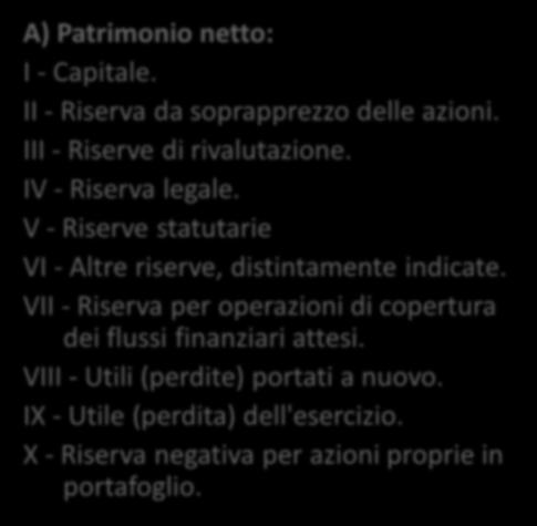 Nuovo articolo 2424 stato patrimoniale A) Patrimonio netto: I - Capitale. II - Riserva da soprapprezzo delle azioni. III - Riserve di rivalutazione. IV - Riserva legale.