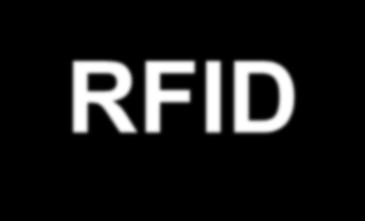 RFID RFID: RadioFrequency