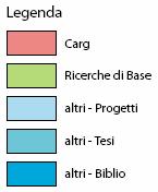 (già Agenzia Governativa Regionale), confluita poi nell Arpas - Dipartimento Geologico, sia da Geologi professionisti a contratto, comprendente 25 professionisti di elevata esperienza nella gestione