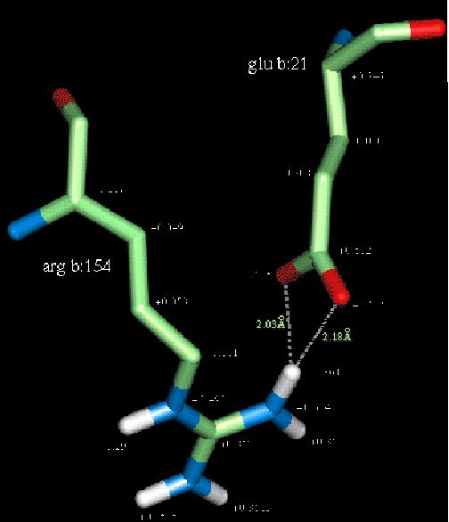 Structural Genomics 600000 Assegnare strutture 3D alle proteine codificate da genomi interi 500000 400000 300000 Grand goal : asssegnare una struttura ad ogni sequenza esistente.