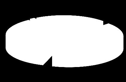 Chimicobiologico L. Linguistico L.