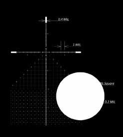 illuminato), FMA-2 (modello senza illuminazione)