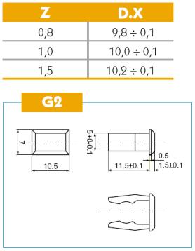 TP e TP/G: cavetti in PVC - sezione 0,50 mmq - lunghezza