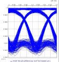 Caso D>0 β 2 < 0 D > 0 P δω Red shift t t Blue shift τ g P ω c ω t 65/143