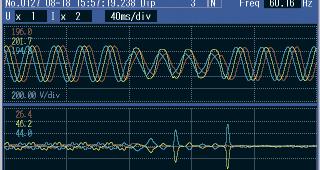 11 secondi di rilevazione PQ3100 è in grado di registrare la forma d onda di un evento (risoluzione 10ms) per un periodo complessivo di 11 secondi, catturando in anticipo la fluttuazione di un intero