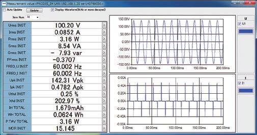 Monitoraggio valori istantanei La funzione di visualizzazione dei valori istantanei trasferisce a monitor le misurazioni svolte dal wattmetro connesso.