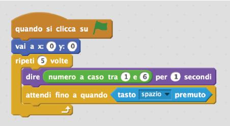 ESEMPIO Simulazione DADO: Quanti lanci facciamo?