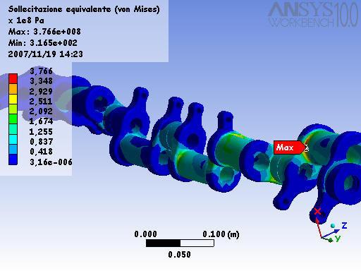 Progetto albero definitivo I I passo: Analisi statica dell