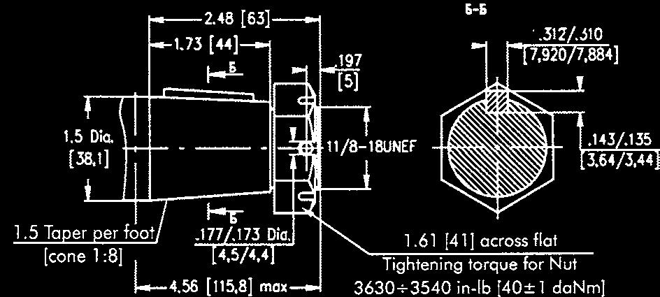 6885 Coppia Max 6815 in-lb (77 danm) Ø32 Straight, Parallel key A 10x8x32 DIN 6885 Max.