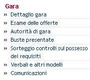 Gara in corso: Gara Scaduta/Gara in esame: Gara Aggiudicata: Dettaglio di gara: viene visualizzato il riepilogo delle caratteristiche della gara,