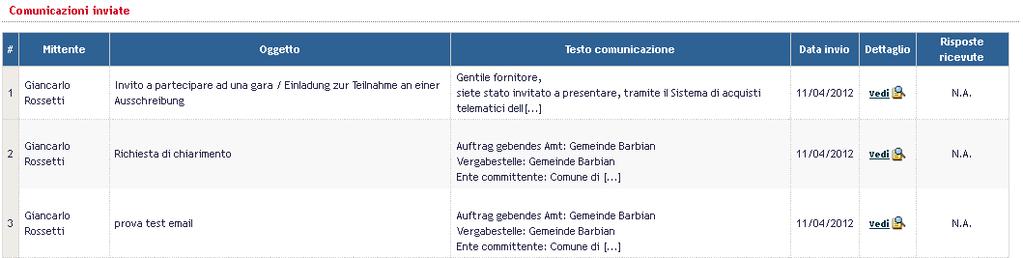 o Comunicazioni inviate: permette di visualizzare tutte le comunicazioni inviate dalla Stazione Appaltante.