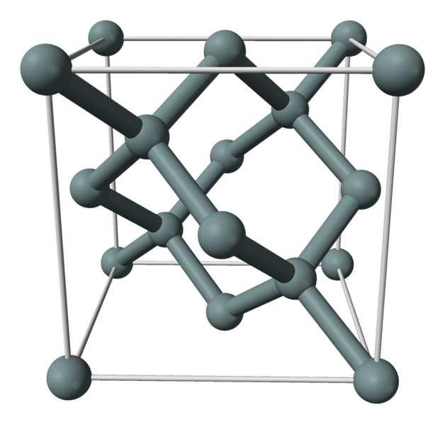 Si amorfo Si amorfo (a Si) è usato in semiconduttori in celle fotovoltaiche struttura è basata su un tetraedro a 4 legami come quello presente