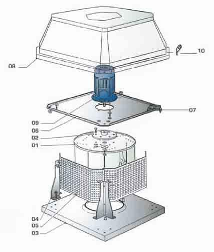 TORRINI DI ESTRAZIONE CENTRIFUGHI A GETTO ORIZZONTALE SERIE TN CENTRIFUGAL EXHAUST ROOF FANS HORIZONTAL OUTLET TN SERIES 01 GIRANTE CENTRIFUGA CENTRIFUGAL IMPELLER 02 MOZZO BISPORGENTE HUB (JUTTING