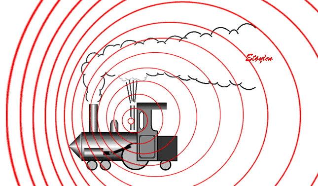 L avanzamento del treno comporterà quindi alcune modifiche nelle onde sonore: - l onda sonora numero 2 sarà più vicina alla cresta dell onda numero 1 nella parte anteriore del treno, - e più lontana