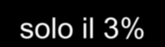 Europei solo il 3% della