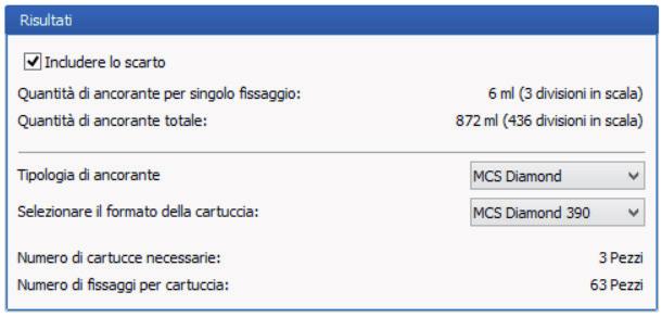 effettiva quantità di ancorante per l ancoraggio su calcestruzzo e mattoni pieni.