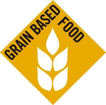 La congiuntura nelle Business Community di Ipack-Ima: Grain Based Food La Business Community GBF registra una congiuntura nettamente migliore della media del campione per quanto riguarda le