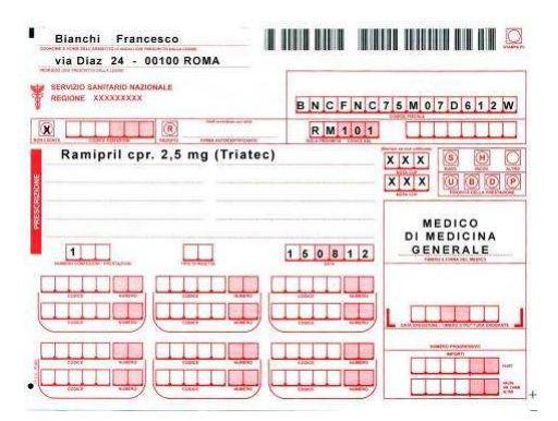 RICETTA SSN Decreto Spending Review 2012 Paziente che inizia cura con