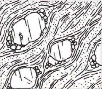 TESSITURE INTERGRANULARI - scistosità scistosità foliazione o lineazione in una roccia metamorfica profondamente cristallizzata e/o ricristallizzata imprime alla roccia