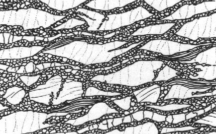 matrice di materiale fortemente deformato e frantumato con