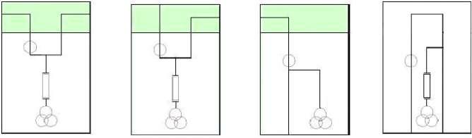 moduli a destra ed a sinistra da accoppiare al modulo M devono essere estensibili ( oppure K) ad eccezione dei casi di ingresso e/o uscita in cavo dal basso Upper incoming/outgoing for busbar or