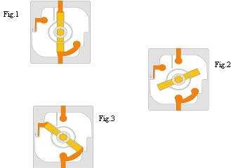 Main components Principali componenti SF6 gas The insulation level inside the TPR6 modules has been obtained by means of sulphur hexafluoride (SF6).