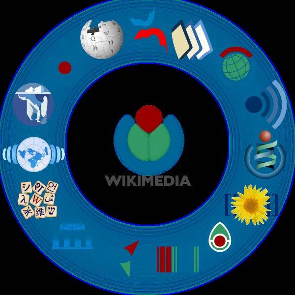 1 Citizen engagement e wikipedia Un canale importante per comunicare beni culturali e fare web marketing turistico sono gli ambienti