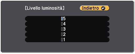 Uso di più proiettori 170 d Selezionre il livello di luminosità e premere [Enter]. Premere il tsto [Menu], selezionre il menu Avnzte, e premere [Enter].