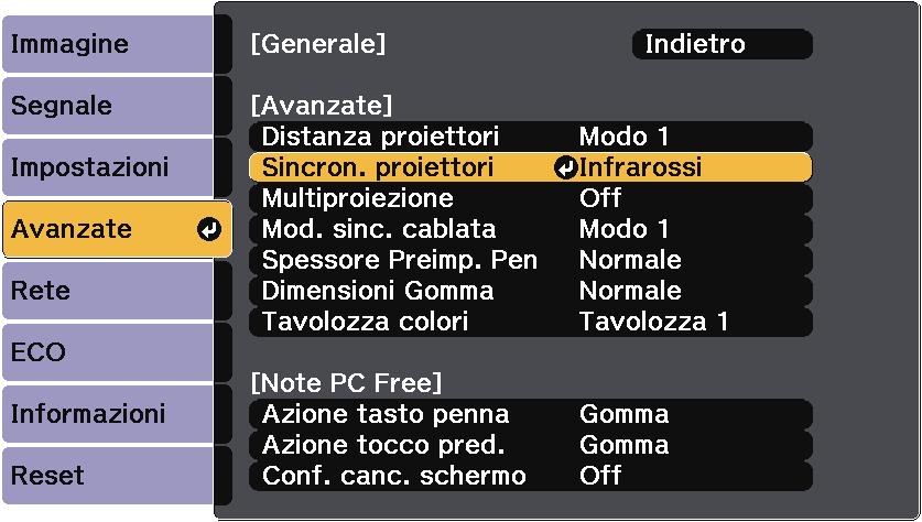 Se si utilizz il proiettore nello stesso mbiente di un ltro proiettore che non support il collegmento di cvi, impostre l'impostzione Mod. sinc. cblt su Modo 2 nel menu Avnzte del proiettore.