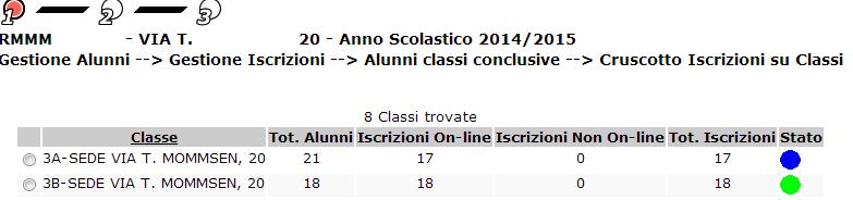 Cliccando sul bottone Visualizza si accede alla scheda d iscrizione SIDI.