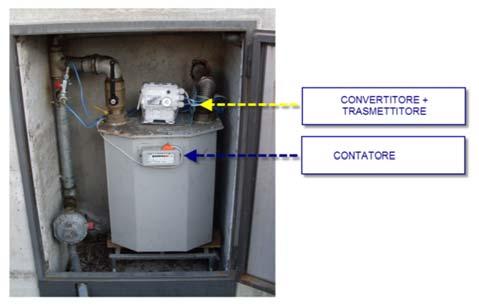 il seguente: GdM composto