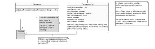 sistemi in autonomamente Software per la progettazione di dettaglio CASE (Computer Aided Software Engineeging) UML come progetto 13 14 PROSPETTIVA DI UTILIZZO UML come linguaggio di programmazione