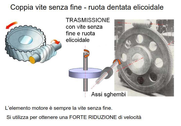 Docente: Ing.