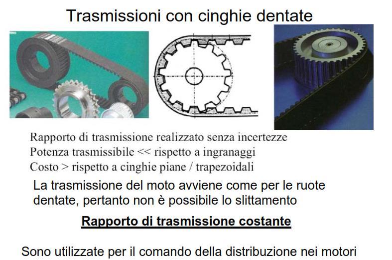 LA TRASMISSIONE DEL MOTO TRASMISSIONI