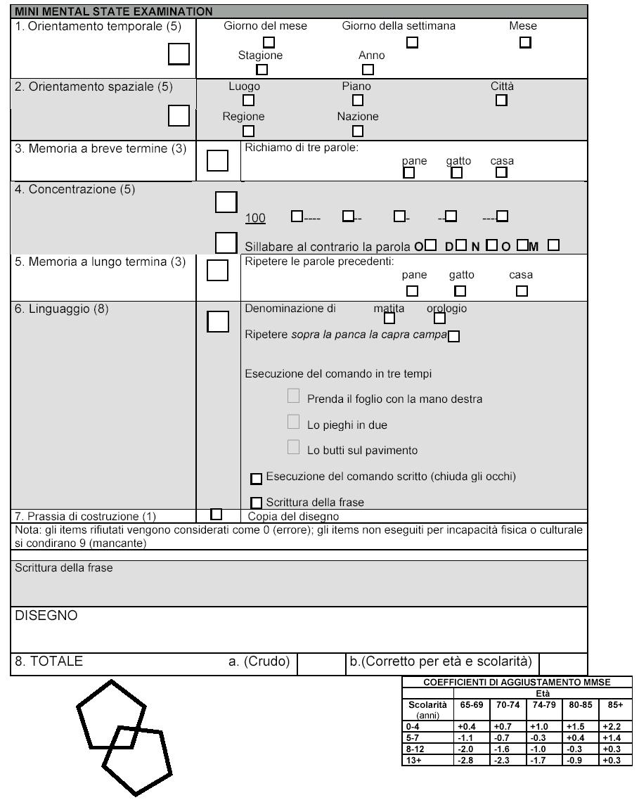 Salute cognitiva e mentale Sono stati testati e validati diversi test di screening per le disfunzioni cognitive; Il