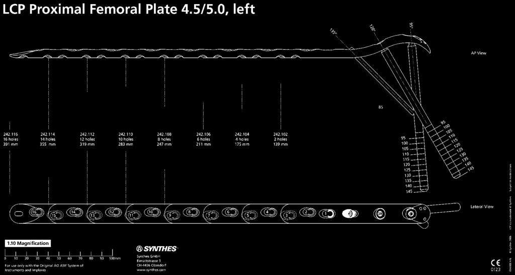 Radiografie in trazione e viste del femore controlaterale sono utili integrazioni nel processo di pianificazione.