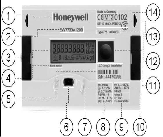 Contenuto del pannello anteriore Fig. 9.