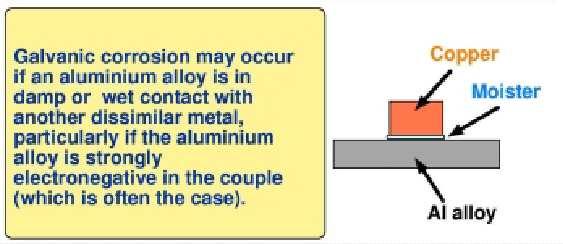 Nonostante l elevata reattività dell alluminio, lo strato è responsabile del buon comportamento a corrosione dell alluminio (entro ph da 4 a 9) La maggior parte delle leghe possiede una buona