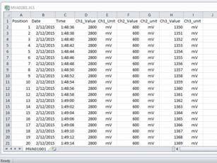 Impostazioni Avanzate La funzione SET è utilizzata per: Formattare la scheda SD di memoria Impostare data e orario Impostare la frequenza di campionamento Impostare il cicalino ACCESO/SPENTO