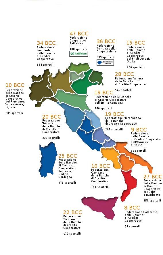 8 Il Credito Cooperativo in Italia A dicembre 2016 si registrano 335 BCC-CR (pari al 54,8% del totale delle banche operanti in Italia), con 4.311 sportelli (pari al 14,9% del sistema bancario).