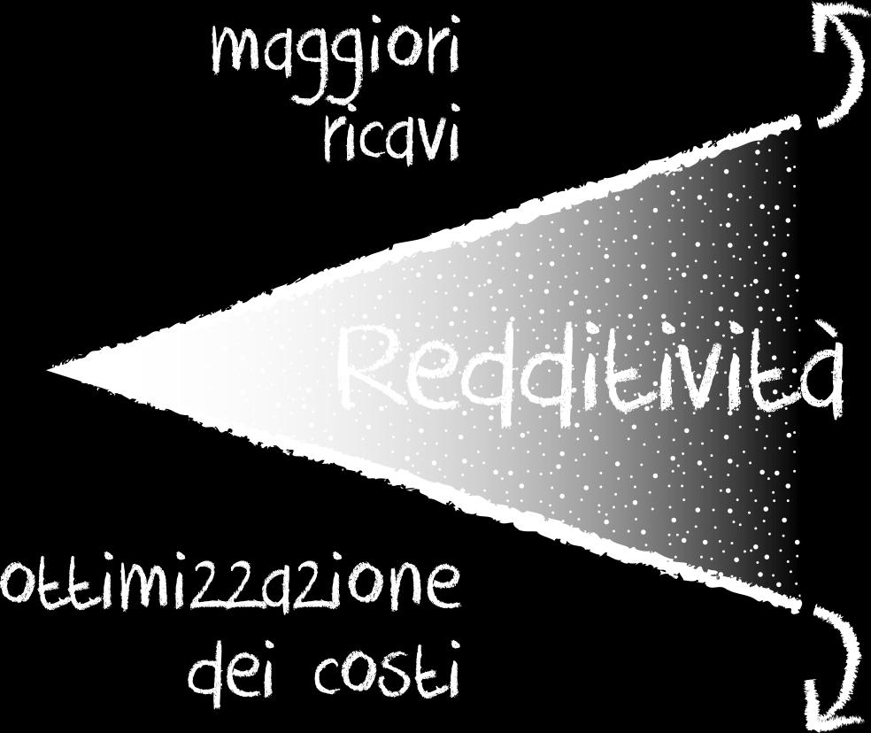 Perché a una maggiore conoscenza della struttura equivale un