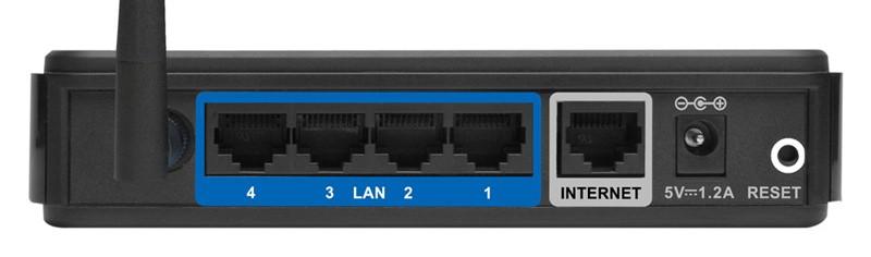 ETH4 POWER Verificare che il cavo proveniente dalla porta LAN dell alimentatore sia inserito nella porta ETH4, se il collegamento è effettuato nel modo corretto nel D-link risulterà accesa la luce