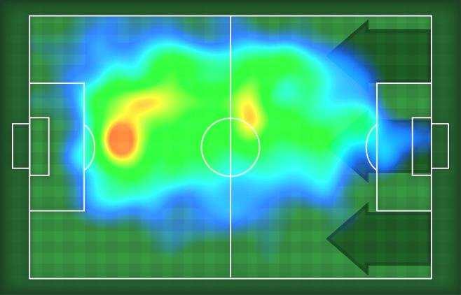 00 Statistiche Occasioni da gol Totale tiri Tiri in porta (Gol) (0) Azioni attacco 6 Palle recuperate Falli subiti Minuti giocati 6' HeatMap T RADJA NAINGGOLAN