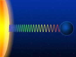 Spostamento della radiazione causata dalla gravitazione della