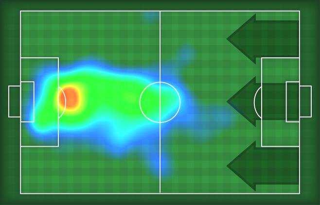 Giornata ENTUS Torino, 0/0/0 STADIO ENTUS STADIUM 0: MVP (Most Valuable Player) GONZALO HIGUAIN ENTUS Ruolo: Attaccante Altezza:,m Peso: Kg Data