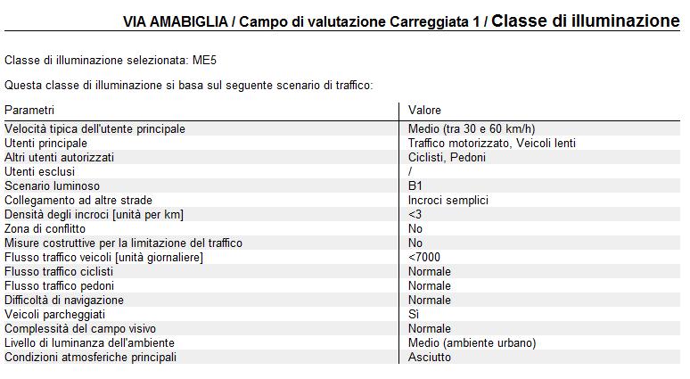 39totali