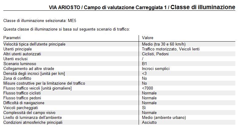 39totali