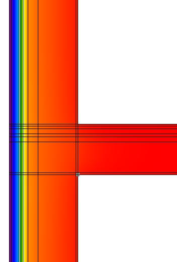 controllata Ambiente Interno a temperatura controllata Coefficiente di accoppiamento L2D: 1,59 W/K Trasmittanza termica lineare interna: 0,294 W/mK