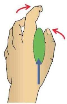 La direzione della pressione della mano sulla Grip. Gran parte della precisione di tiro dipende dalla direzione della pressione che la mano dell'arco esercita sulla Grip.