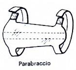 Il Paradosso dell' Arciere Quando la freccia riceve la spinta della corda, si carica di energia, di conseguenza oscilla più volte prima di uscire dalla finestra del riser, e anche durante il volo